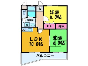 アベニュ－鶴見の物件間取画像